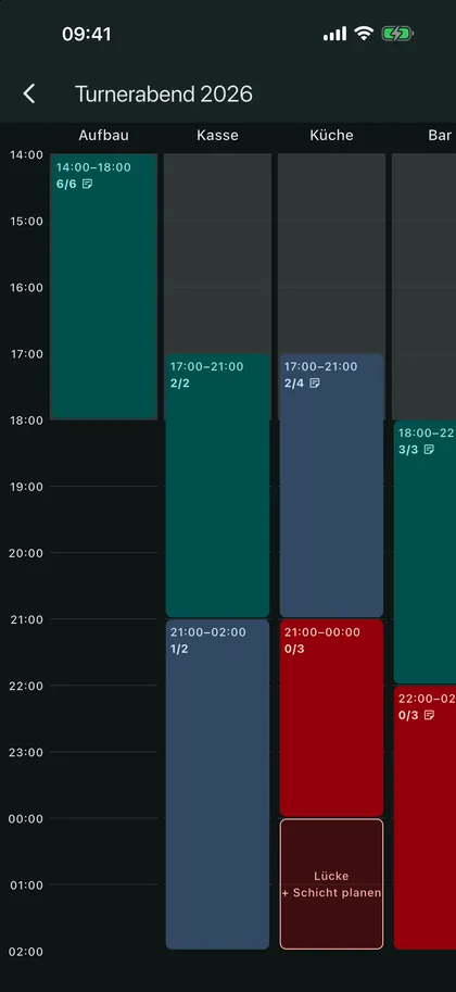 Zeitplan eines Anlasses in Clubhand mit Posten, Schichten und Lücken