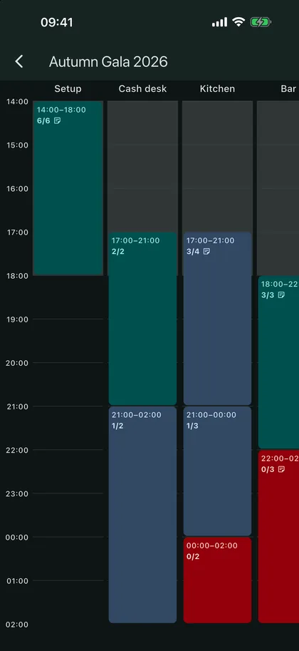 Event schedule in Clubhand with positions, shifts and gaps